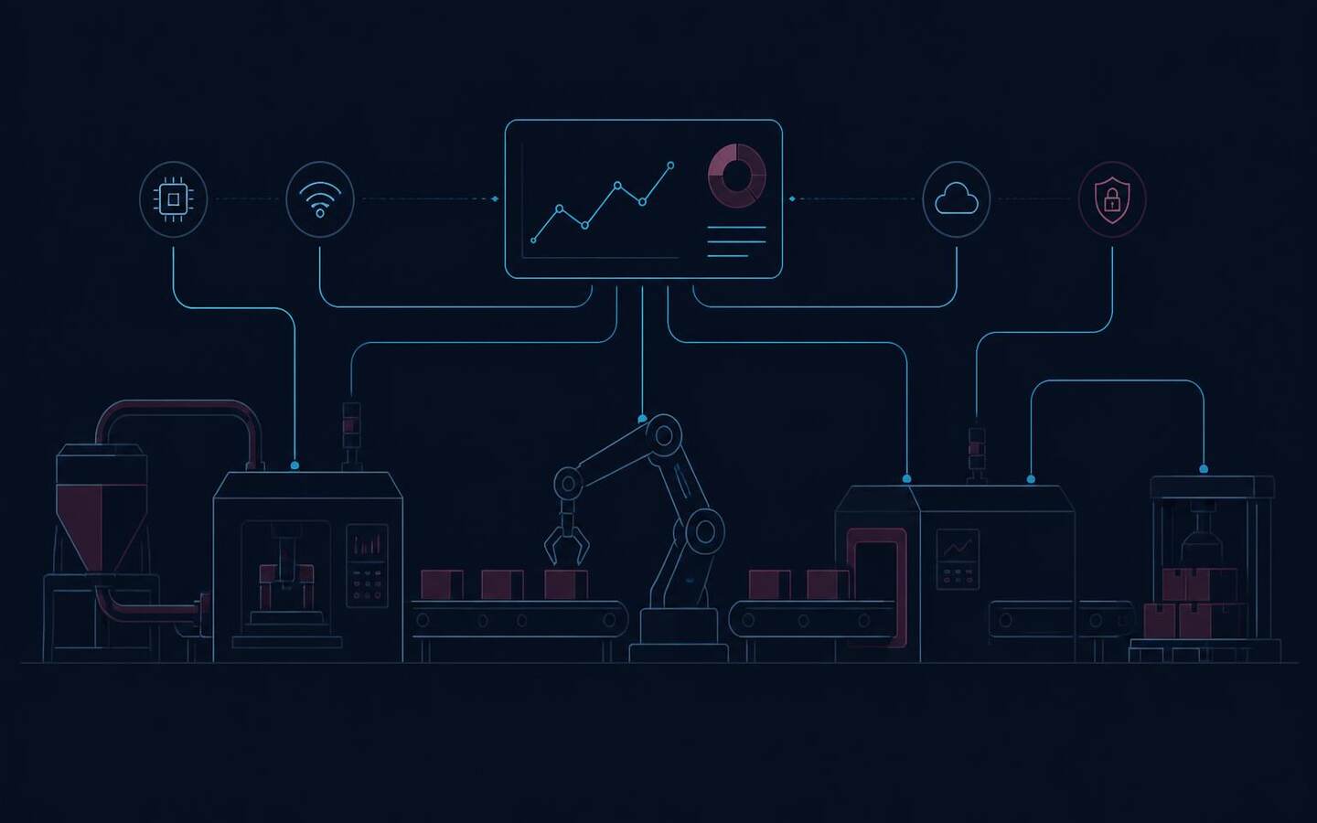 Industrial AI